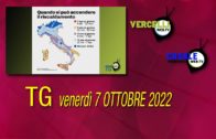 TG –Lunedì 22 aprile 2024