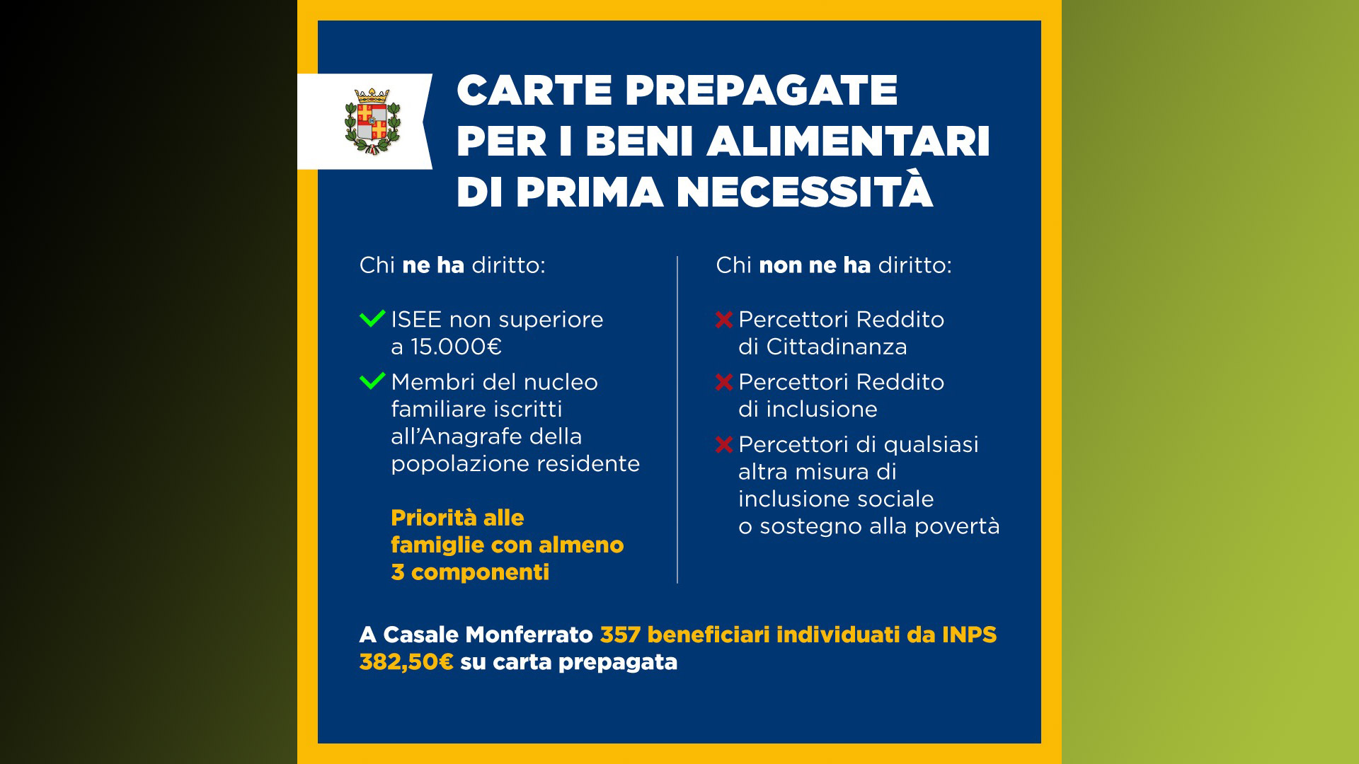 Casale Monferrato: carte prepagate per i beni alimentari di prima necessità